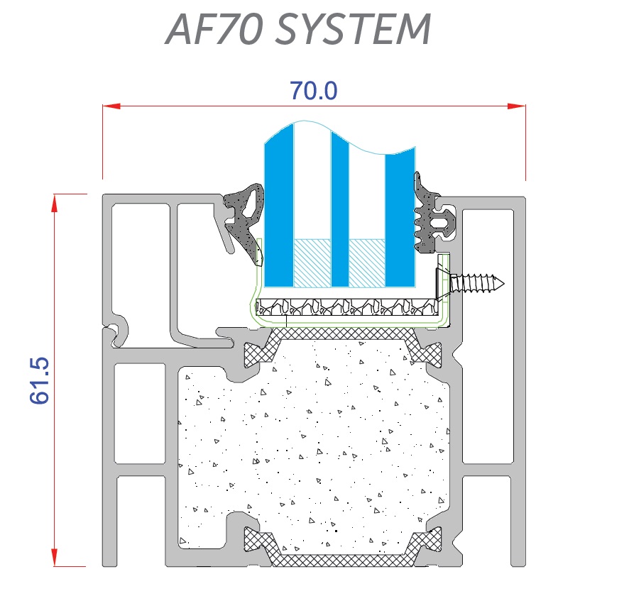 AF70 detail